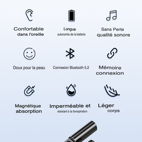 Syncear Pods Wireless Earbuds