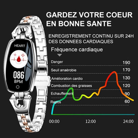 MONTRE CONNECTÉE SENSOCHIC - Gris